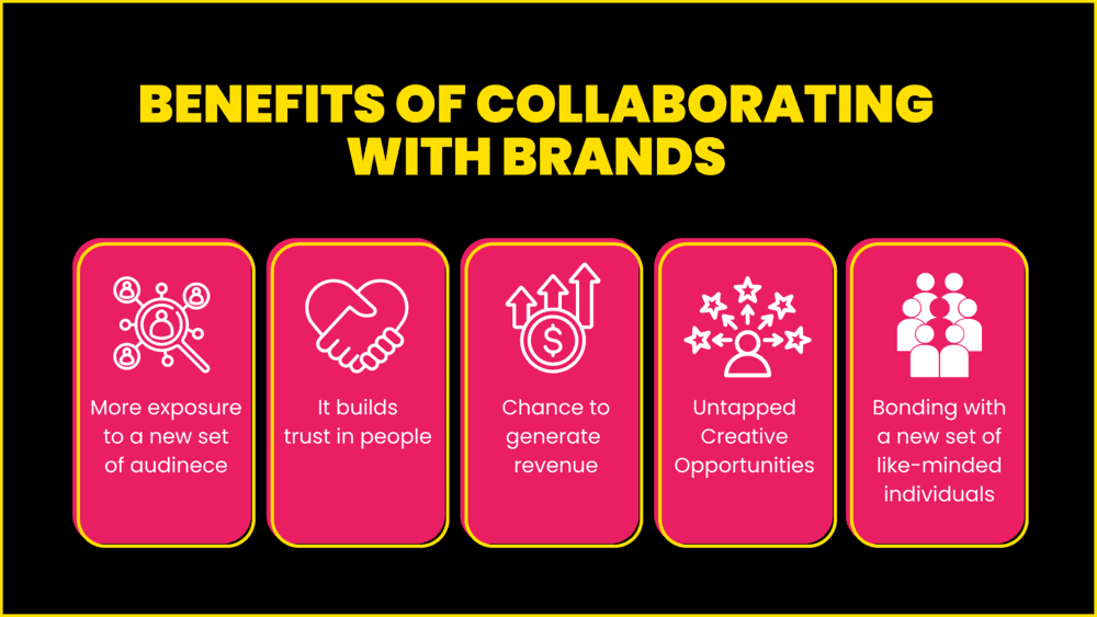 Benefits of collaborating with brands.png